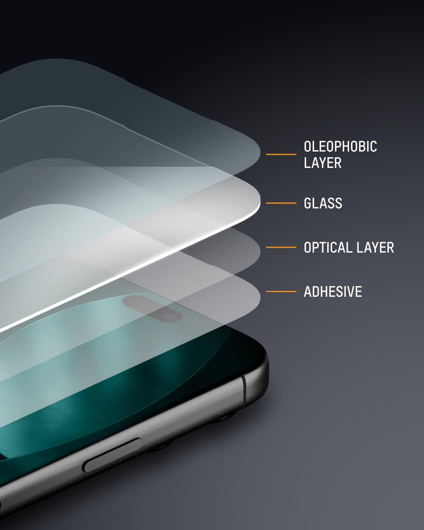 Tempered Glass Screen Protector (3 Pack)